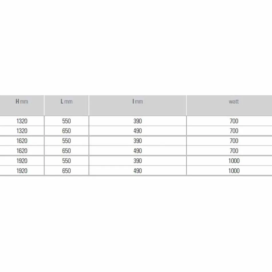 Termoarredo Elettrico di Design per Bagno in Acciaio 6 Misure 1000 Watt - Mask Viadurini