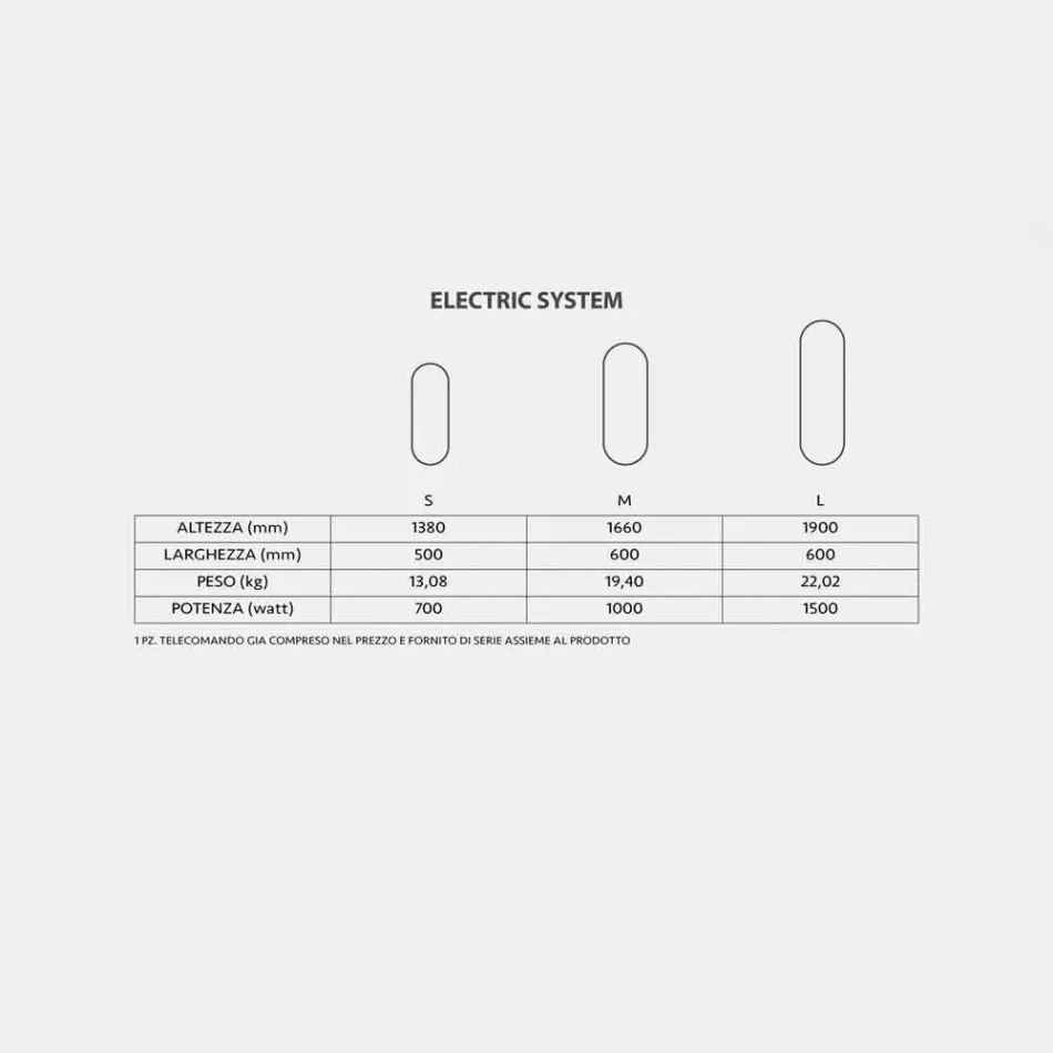 Termoarredo elettrico moderno personalizzabile con foto Brian Viadurini