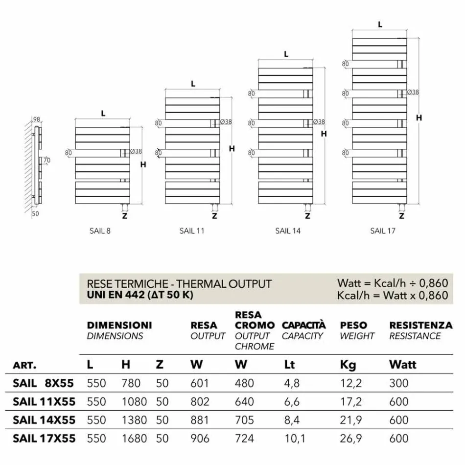 Termoarredo idraulico in acciaio verniciato bianco Sail Scirocco H Viadurini