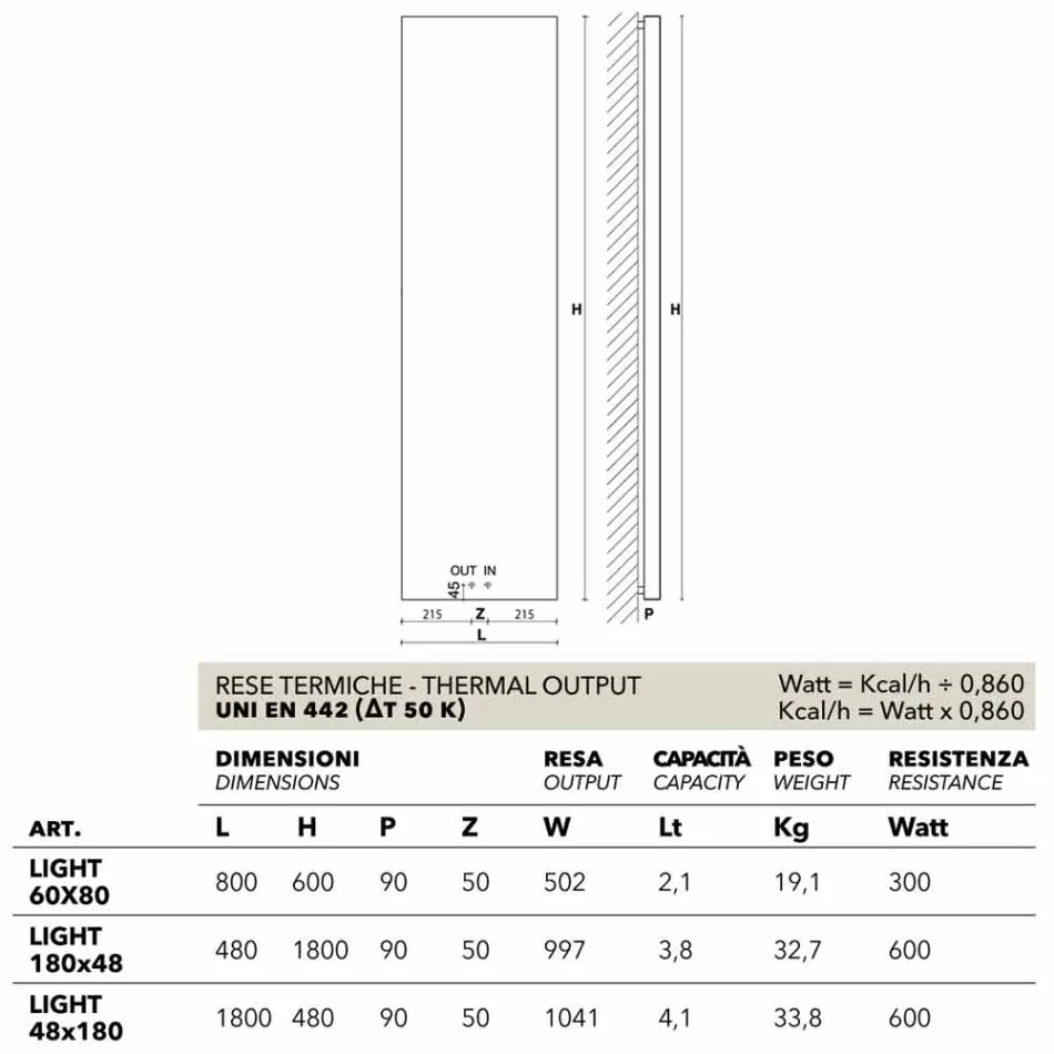 Termoarredo idraulico verticale, cover in acciaio, Scirocco H Light Viadurini