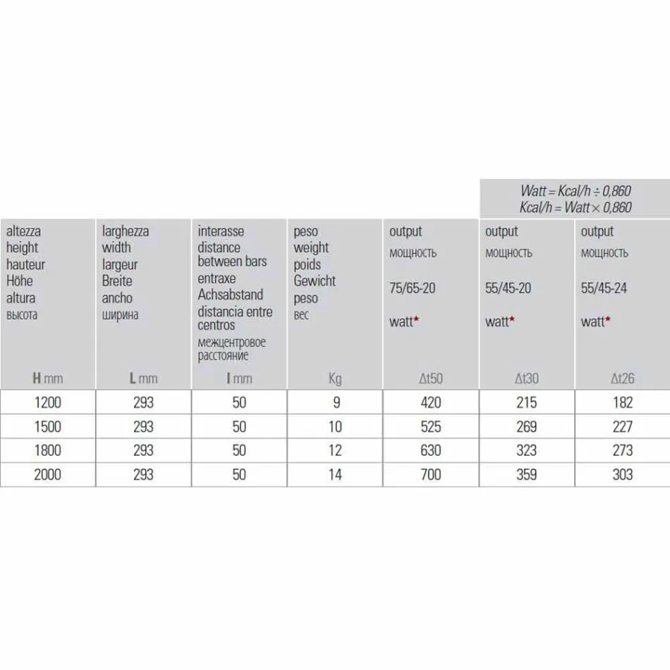 Termoarredo in Alluminio Design Moderno Idraulico a Parete fino 700 W - 100Righe Viadurini