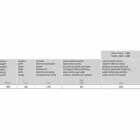 Termoarredo Moderno Elettrico a Parete in Acciaio con Decoro 1000 Watt - Kelvin Viadurini