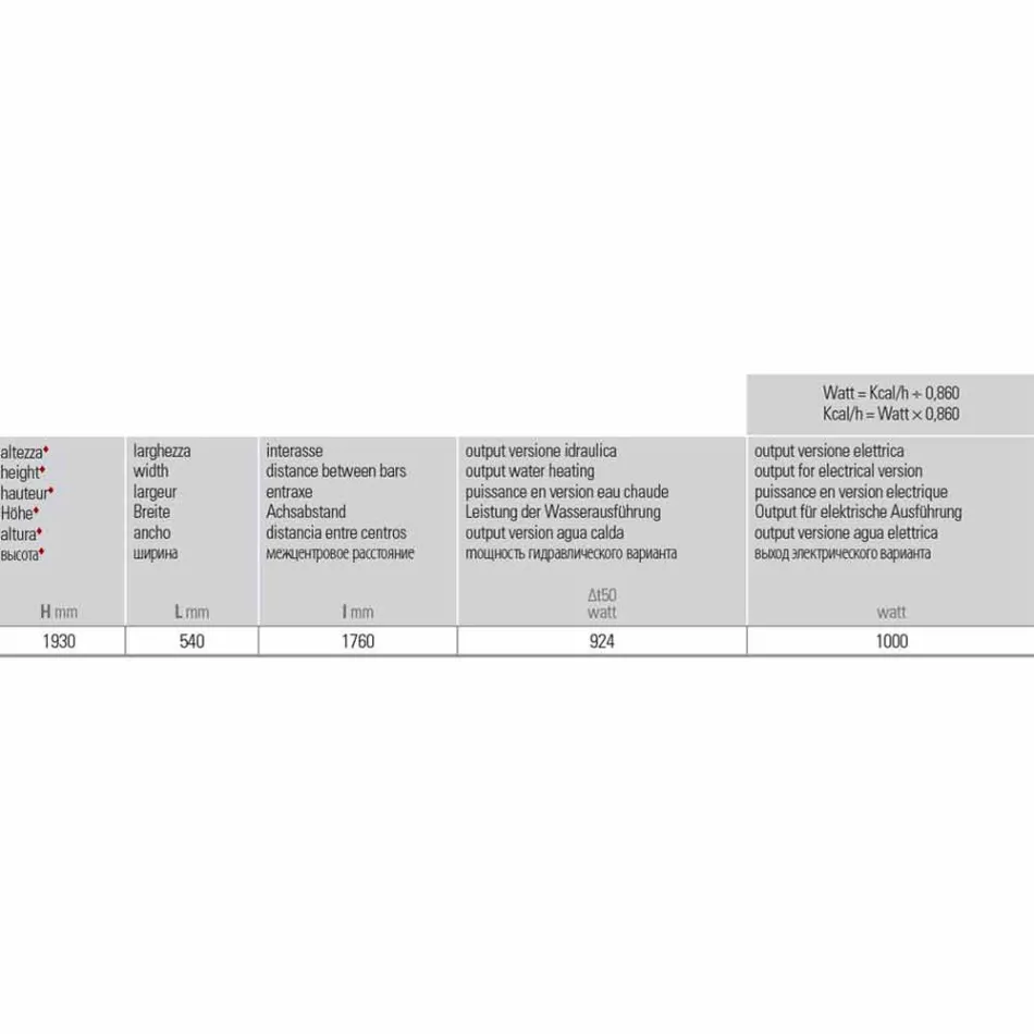 Termoarredo Moderno Elettrico a Parete in Acciaio con Decoro 1000 Watt - Kelvin Viadurini