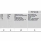 Termoarredo Portasciugamani Design Elettrico Verticale fino 1000 watt - Rebel Viadurini