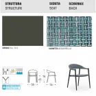 Varaschin Clever poltroncina da giardino design moderno, 6 pezzi Viadurini