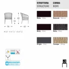 Varaschin Cricket poltroncina da esterno intrecciata a mano, 2 pezzi Viadurini