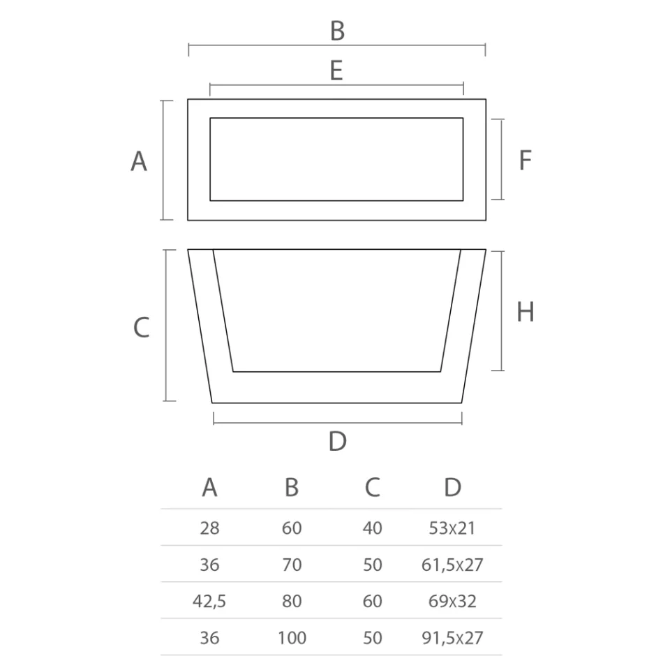 Vaso da Esterno Rettangolare in Polietilene Realizzato in Italia - Albarone Viadurini