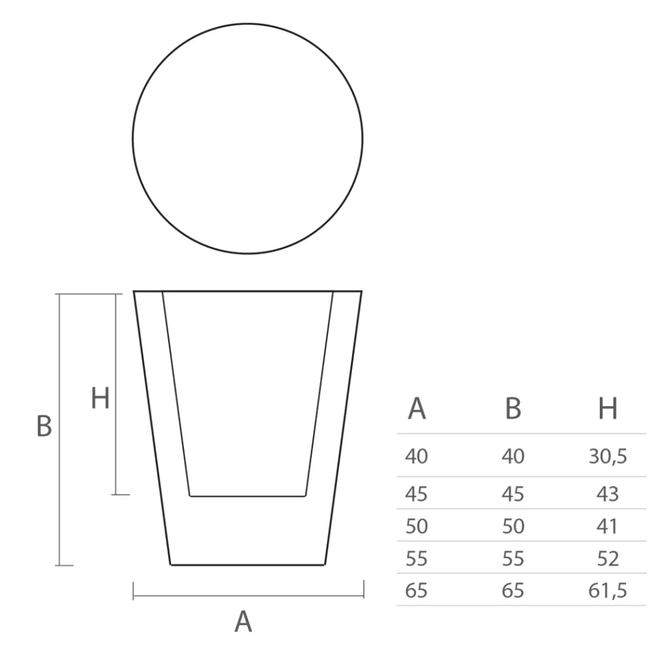 Vaso Decorativo in Polietilene Colorato Rotondo Made in Italy - Mengo Viadurini